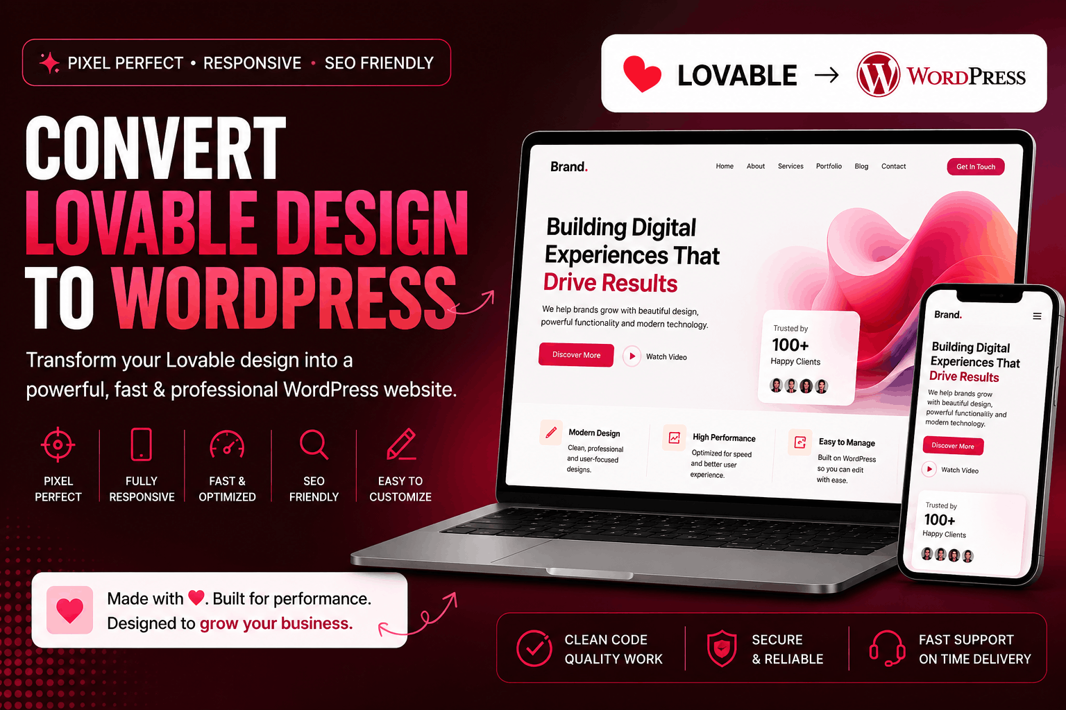 Loveable to wordpress